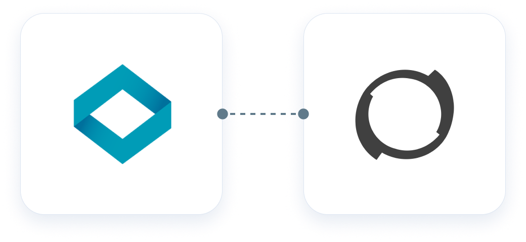 perforce-integration