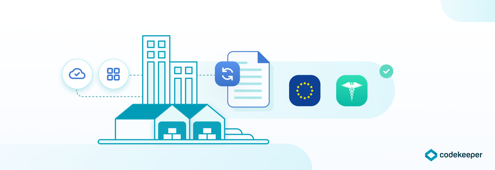 Codekeeper SaaS Escrow Blog