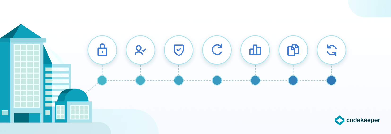 How to protect your source code with an escrow agreement