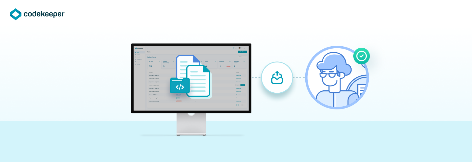 Codekeeper Software Escrow