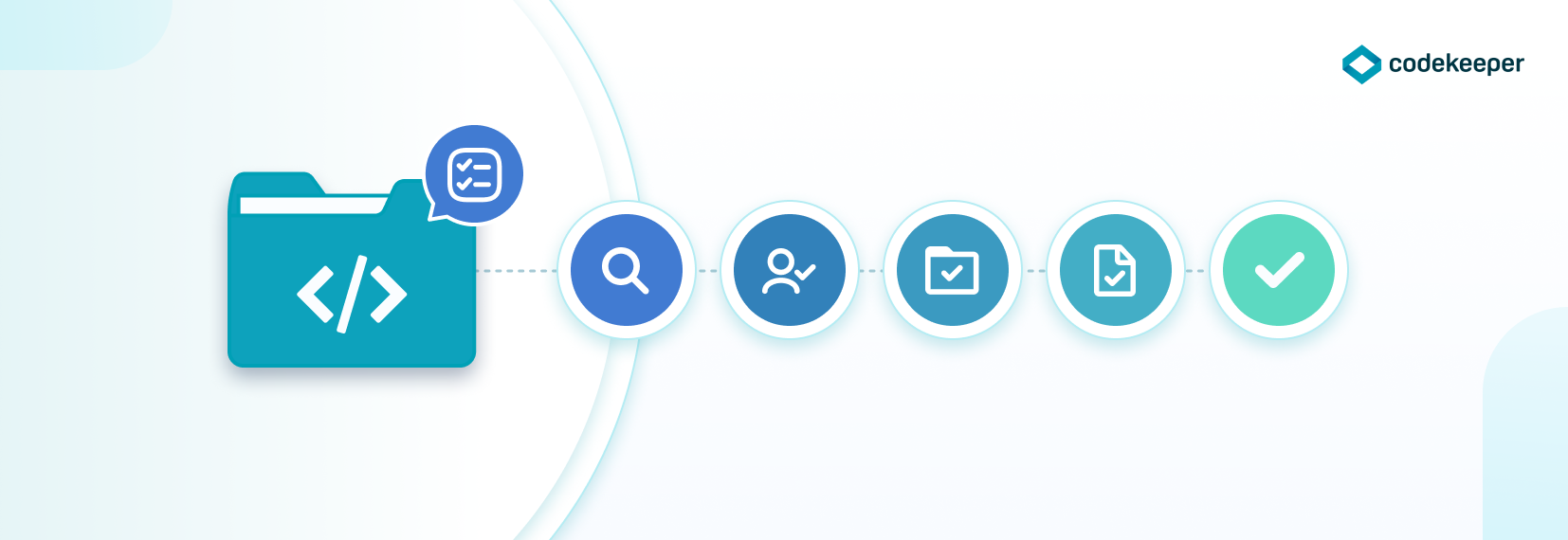 Understanding the importance of source code verification