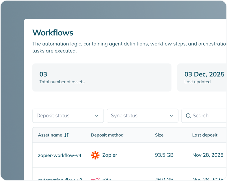 ai-workflows