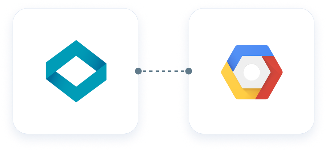 google-cloud-integrations