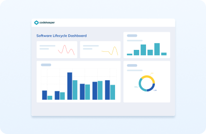 regulated-data-and-SLA-Dashboard