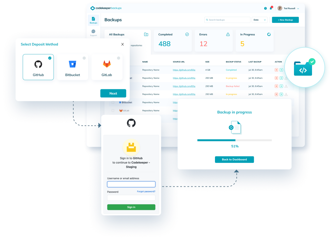 software-backup-roadmap