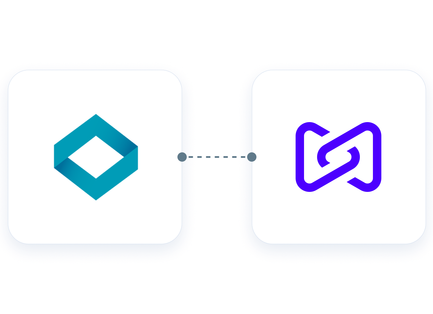 Security with Perforce