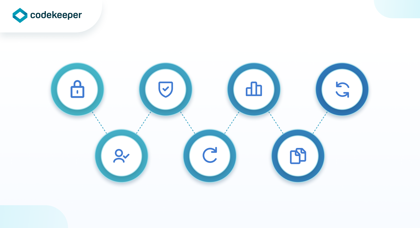 Codekeeper Source Code Escrow