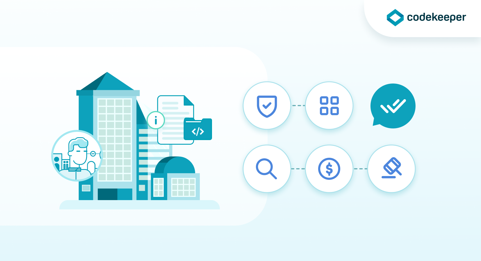 Codekeeper software escrow