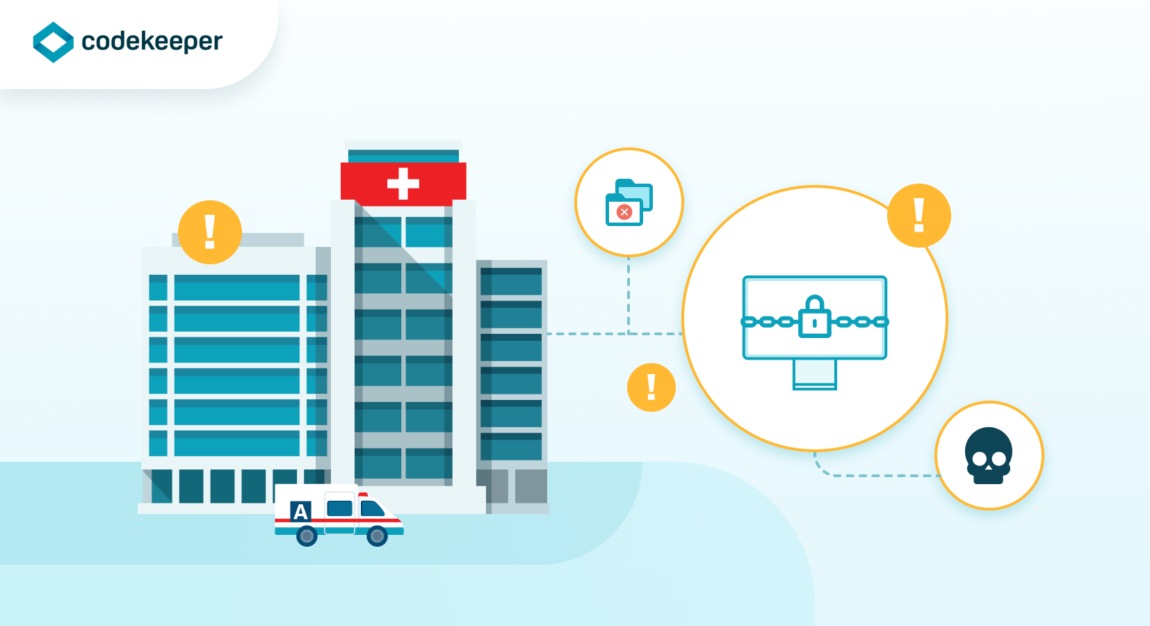 Codekeeper Software Escrow Hospital Cyber Attacks