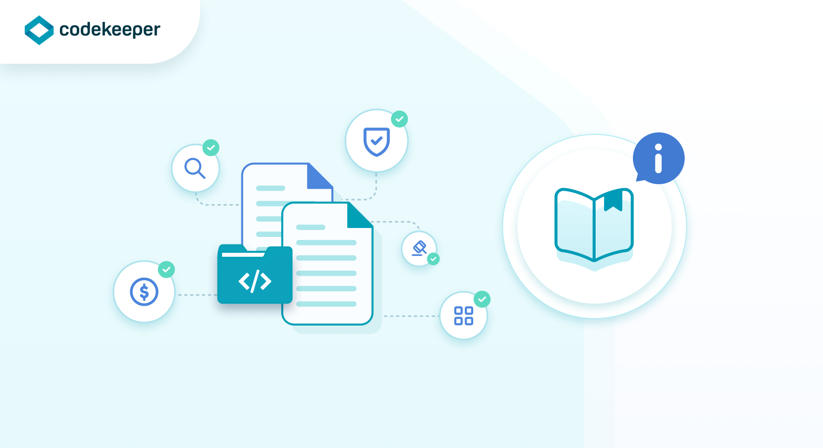 Codekeeper Software Escrow Agreement