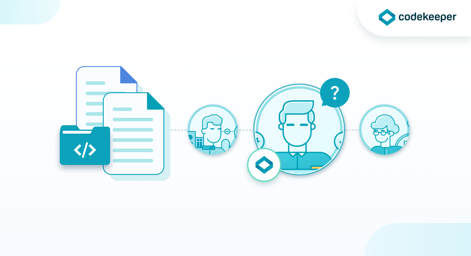 Codekeeper Software Escrow Agent