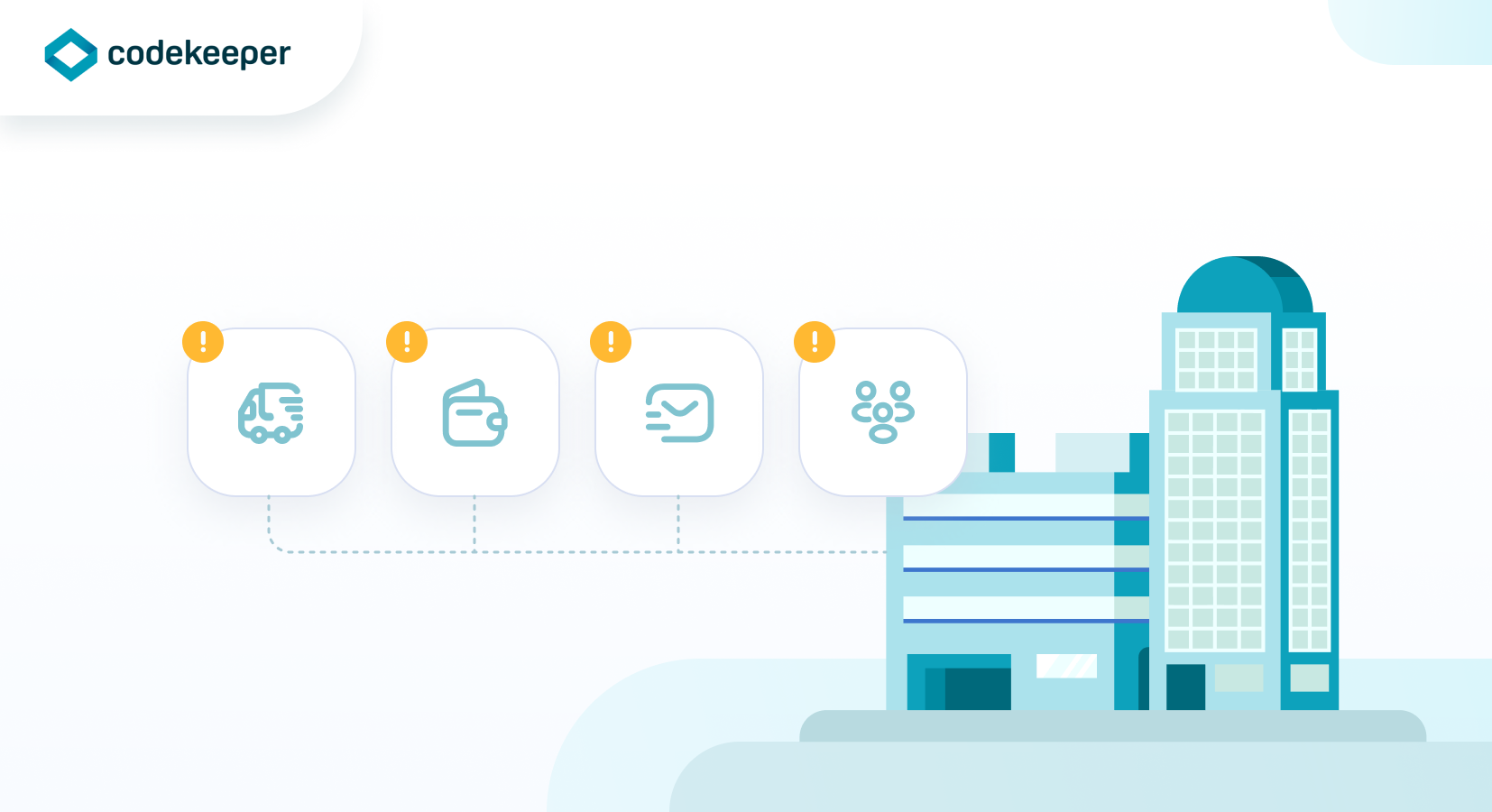 Codekeeper Third Party Dependency Escrow