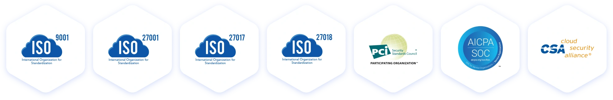 ISO27001 and Datacenter Certifications