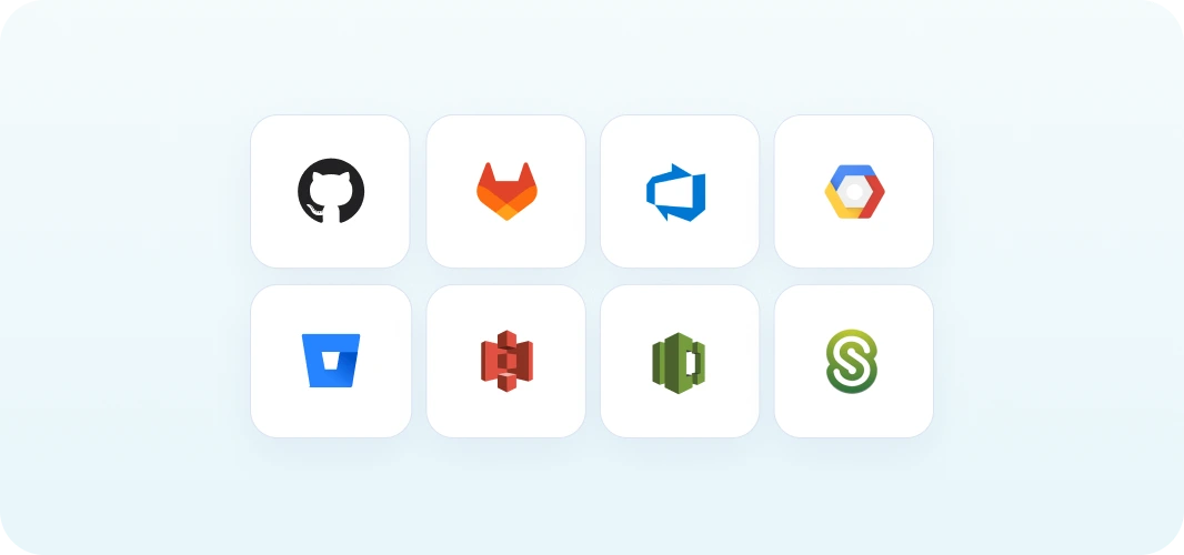 Diverse Integrations Library for seamless source code integration